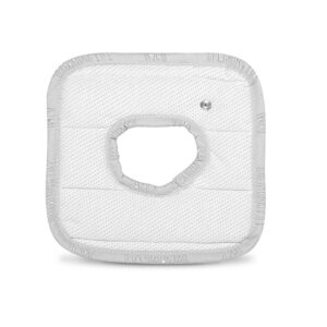 Maschera viso biodreaming ceramic